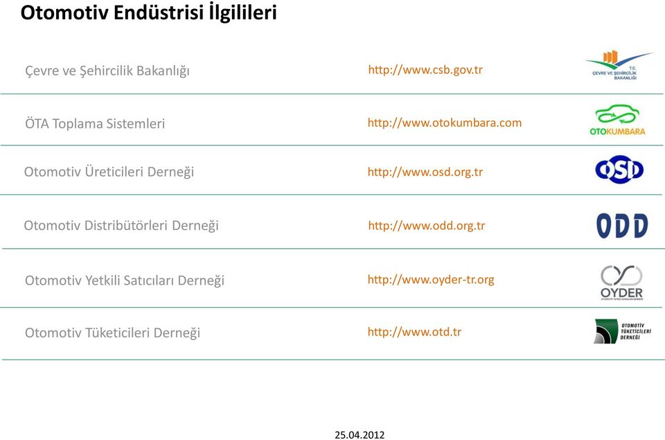 com Otomotiv Üreticileri Derneği http://www.osd.org.