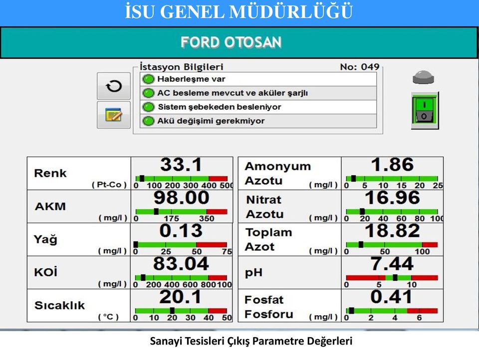 Çıkış