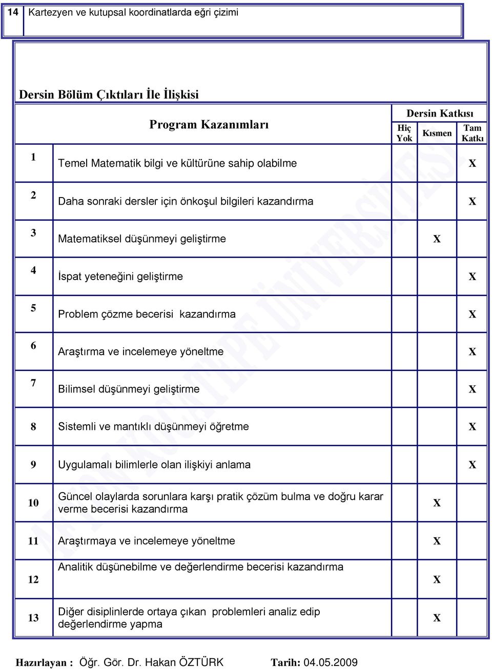 Bilimsel düşünmeyi geliştirme 8 Sistemli ve mantıklı düşünmeyi öğretme 9 Uygulamalı bilimlerle olan ilişkiyi anlama 10 Güncel olaylarda sorunlara karşı pratik çözüm bulma ve doğru karar verme