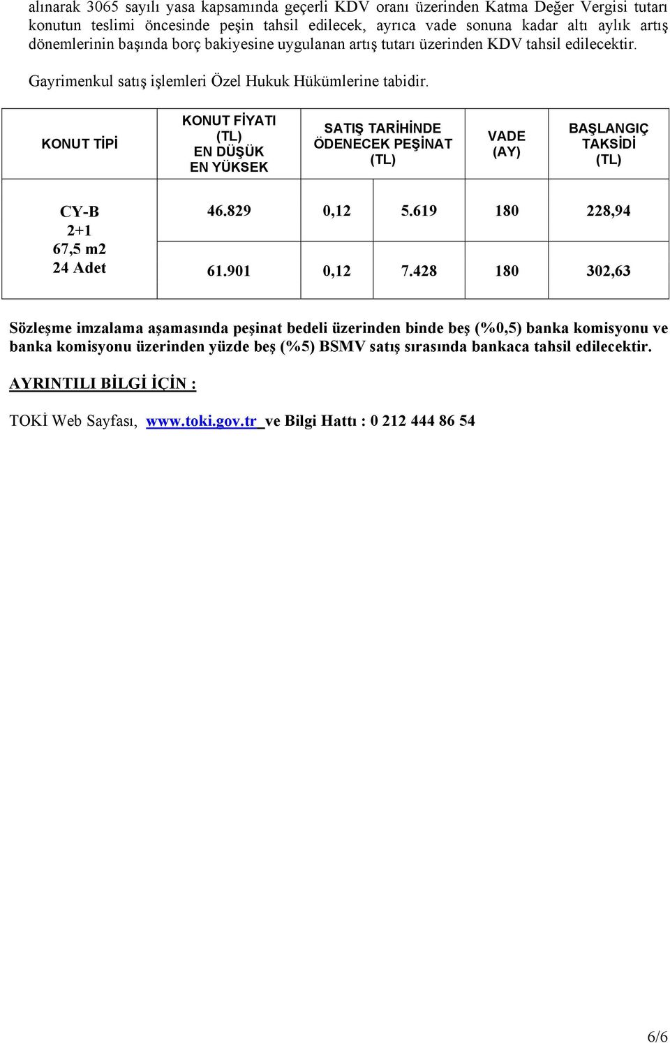 KONUT TİPİ KONUT FİYATI (TL) EN DÜŞÜK EN YÜKSEK SATIŞ TARİHİNDE ÖDENECEK PEŞİNAT (TL) VADE (AY) BAŞLANGIÇ TAKSİDİ (TL) CY-B 2+1 67,5 m2 24 Adet 46.829 0,12 5.619 180 228,94 61.901 0,12 7.