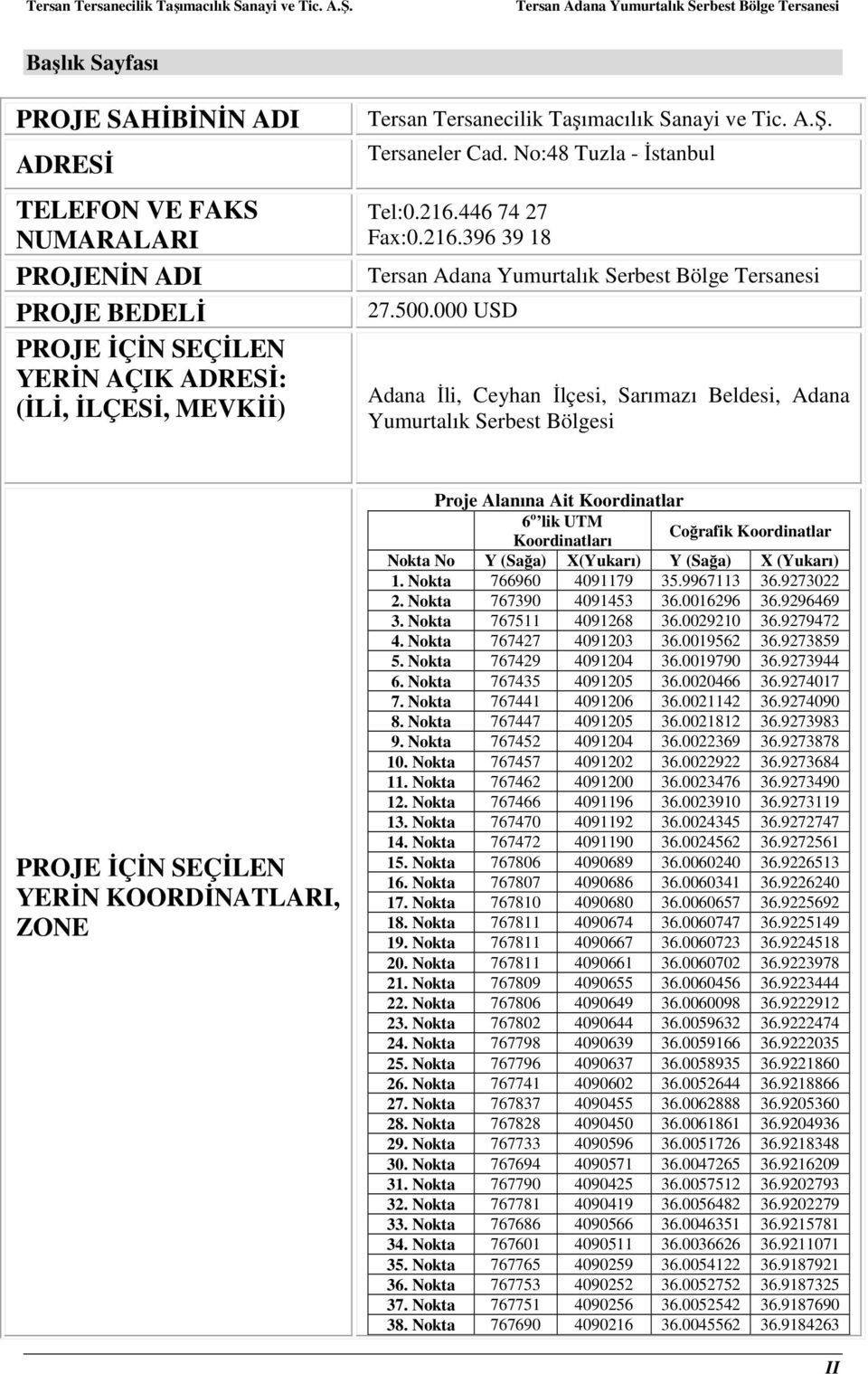 000 USD Adana İli, Ceyhan İlçesi, Sarımazı Beldesi, Adana Yumurtalık Serbest Bölgesi PROJE İÇİN SEÇİLEN YERİN KOORDİNATLARI, ZONE Proje Alanına Ait Koordinatlar 6 o lik UTM Koordinatları Coğrafik