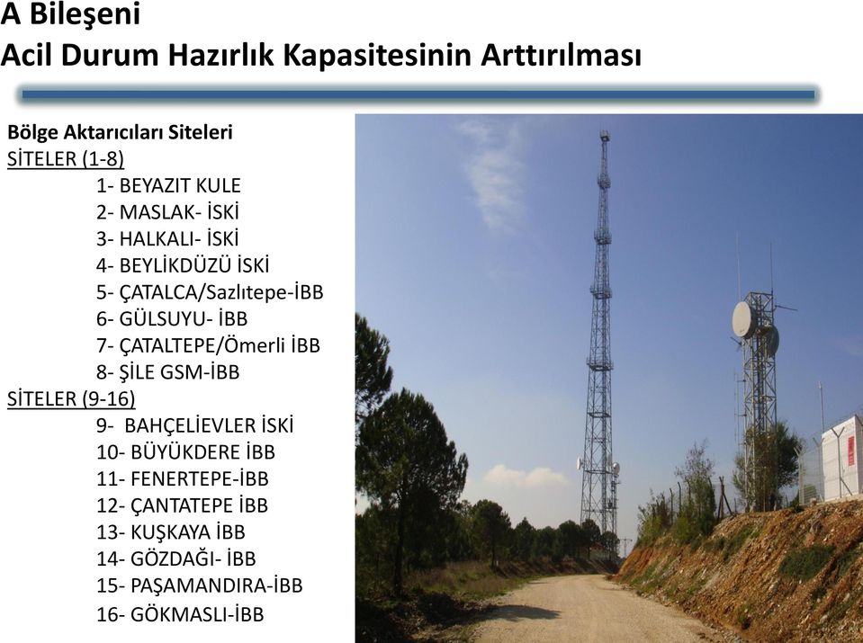 GÜLSUYU- İBB 7- ÇATALTEPE/Ömerli İBB 8- ŞİLE GSM-İBB SİTELER (9-16) 9- BAHÇELİEVLER İSKİ 10-