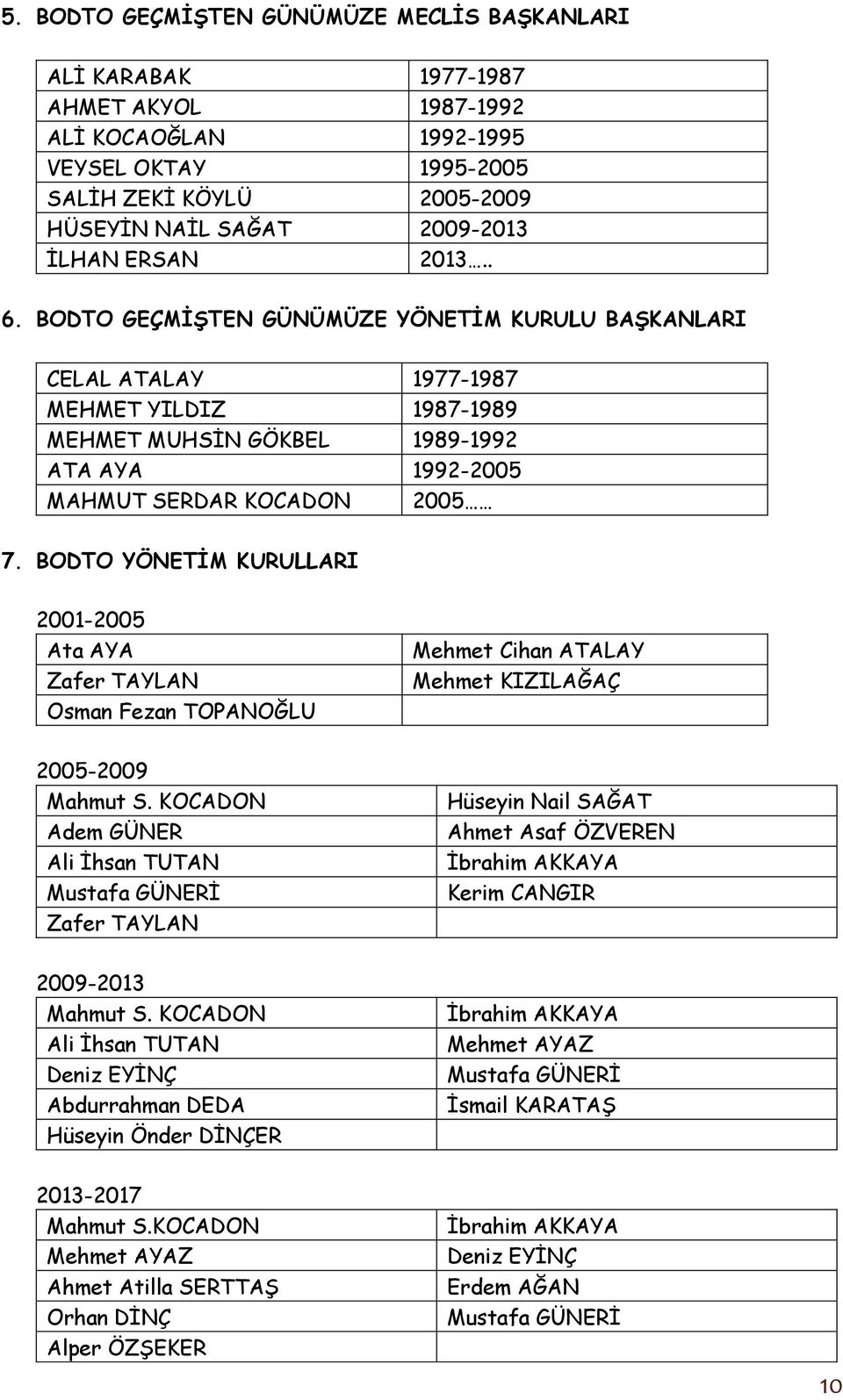 BODTO YÖNETİM KURULLARI 2001-2005 Ata AYA Zafer TAYLAN Osman Fezan TOPANOĞLU Mehmet Cihan ATALAY Mehmet KIZILAĞAÇ 2005-2009 Mahmut S.