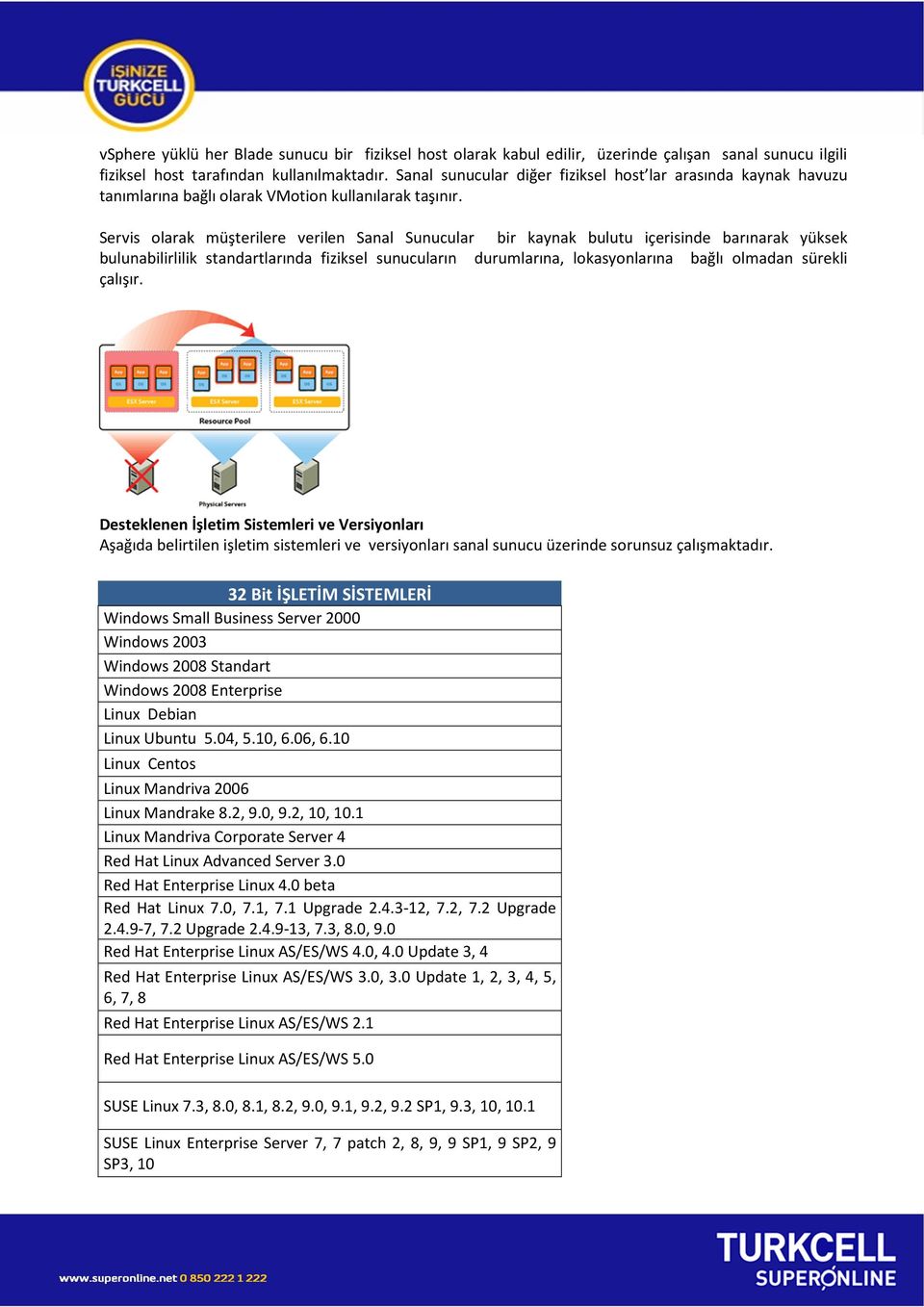 Servis olarak müşterilere verilen Sanal Sunucular bir kaynak bulutu içerisinde barınarak yüksek bulunabilirlilik standartlarında fiziksel sunucuların durumlarına, lokasyonlarına bağlı olmadan sürekli