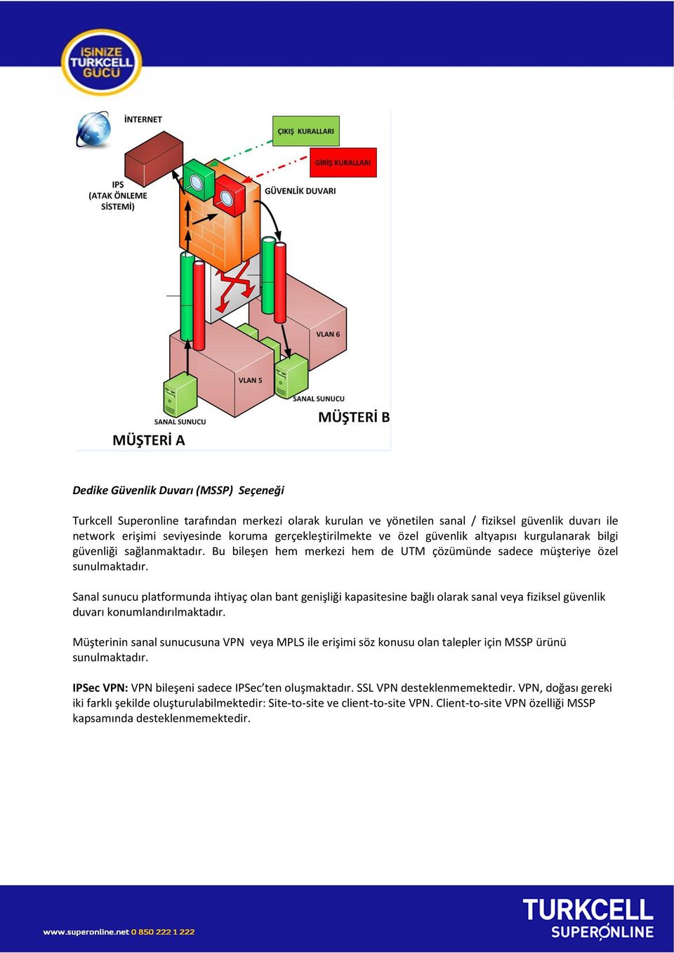 Sanal sunucu platformunda ihtiyaç olan bant genişliği kapasitesine bağlı olarak sanal veya fiziksel güvenlik duvarı konumlandırılmaktadır.