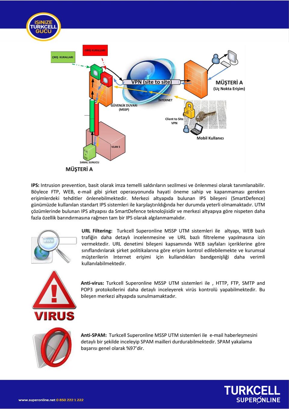 Merkezi altyapıda bulunan IPS bileşeni (SmartDefence) günümüzde kullanılan standart IPS sistemleri ile karşılaştırıldığında her durumda yeterli olmamaktadır.