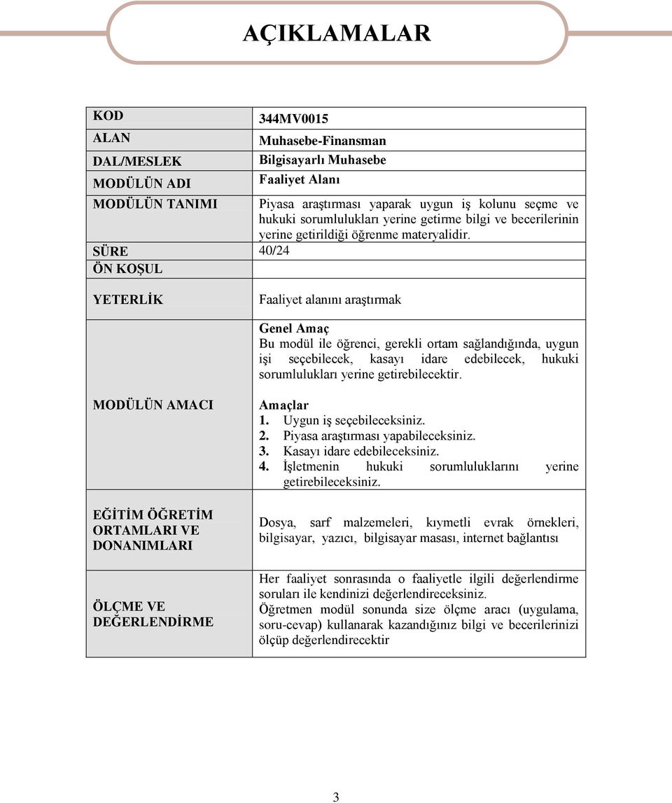 SÜRE 40/24 ÖN KOġUL YETERLĠK Faaliyet alanını araģtırmak Genel Amaç Bu modül ile öğrenci, gerekli ortam sağlandığında, uygun iģi seçebilecek, kasayı idare edebilecek, hukuki sorumlulukları yerine