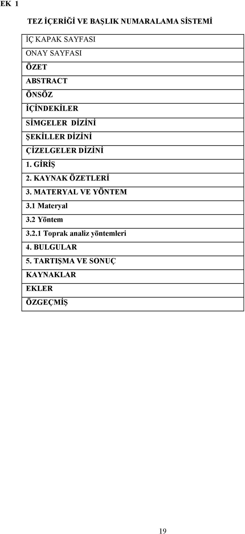 GİRİŞ 2. KAYNAK ÖZETLERİ 3. MATERYAL VE YÖNTEM 3.1 Materyal 3.2 Yöntem 3.2.1 Toprak analiz yöntemleri 4.