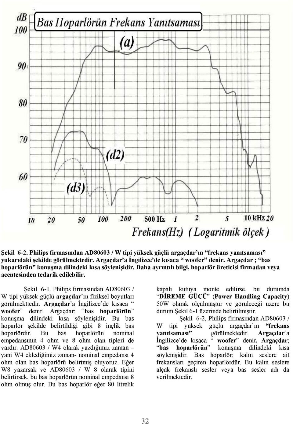 Philips firmasından AD80603 / W tipi yüksek güçlü argaçdar ın fiziksel boyutları görülmekttedir. Argaçdar a İngilizce de kısaca woofer denir.