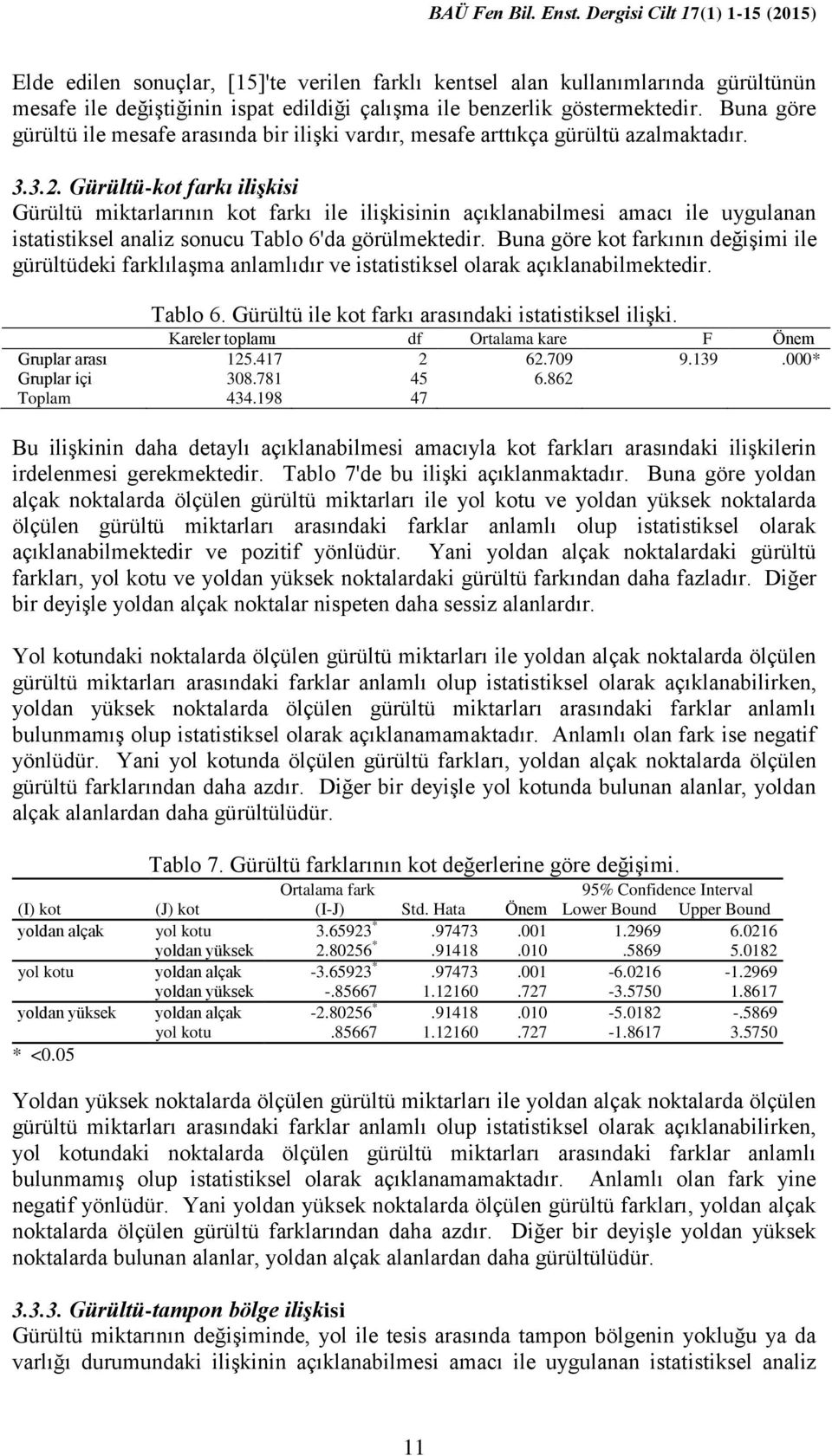 Gürültü-kot farkı ilişkisi Gürültü miktarlarının kot farkı ile ilişkisinin açıklanabilmesi amacı ile uygulanan istatistiksel analiz sonucu Tablo 6'da görülmektedir.