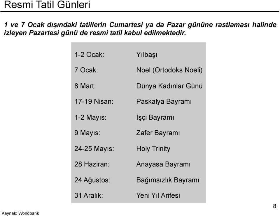 1-2 Ocak: Yılbaşı 7 Ocak: Noel (Ortodoks Noeli) 8 Mart: Dünya Kadınlar Günü 17-19 Nisan: Paskalya Bayramı 1-2