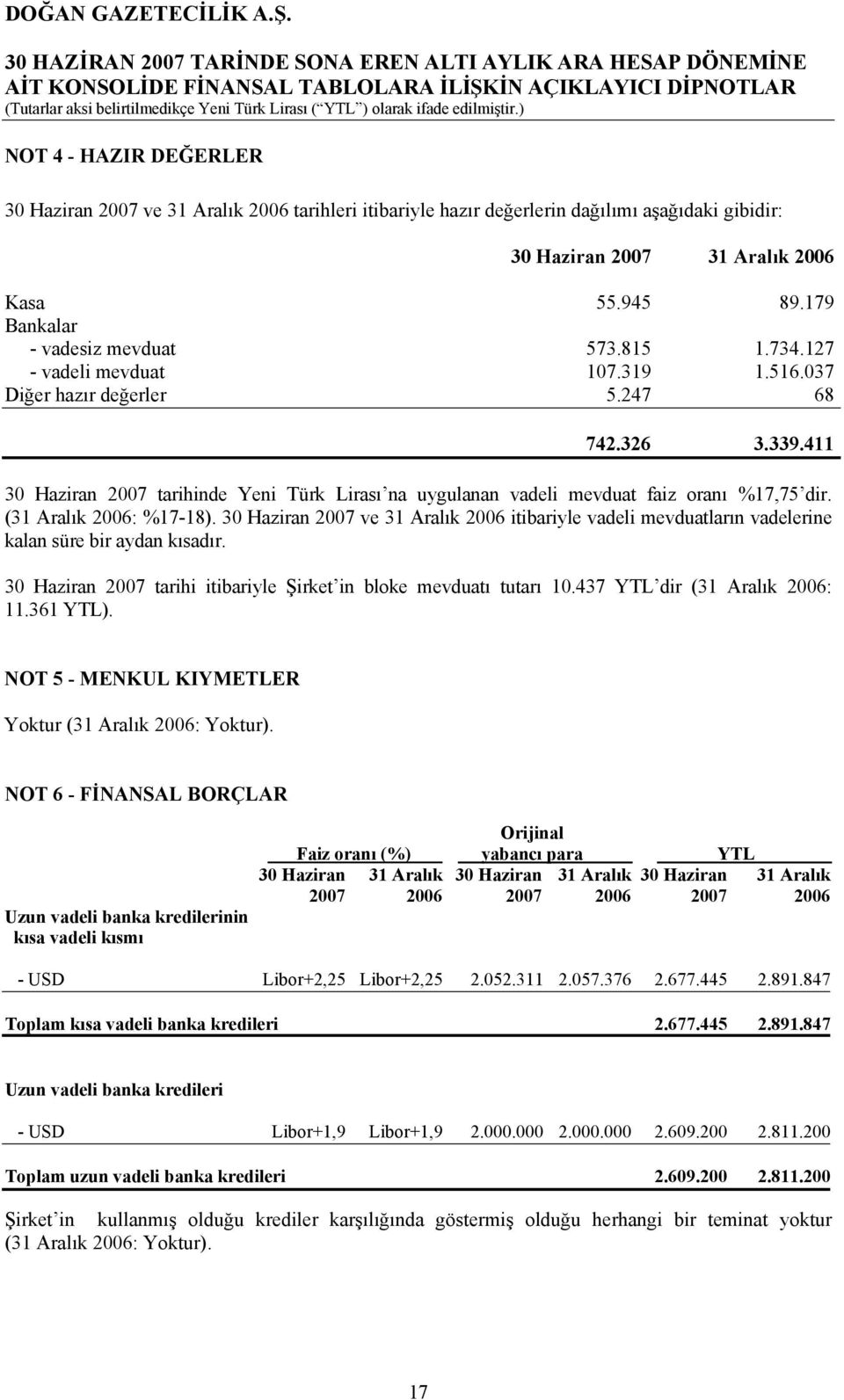 411 30 Haziran 2007 tarihinde Yeni Türk Lirası na uygulanan vadeli mevduat faiz oranı %17,75 dir. (31 Aralık 2006: %17-18).