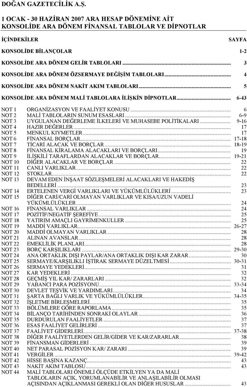 .. 6-43 NOT 1 ORGANİZASYON VE FAALİYET KONUSU... 6 NOT 2 MALİ TABLOLARIN SUNUM ESASLARI... 6-9 NOT 3 UYGULANAN DEĞERLEME İLKELERİ VE MUHASEBE POLİTİKALARI... 9-16 NOT 4 HAZIR DEĞERLER.