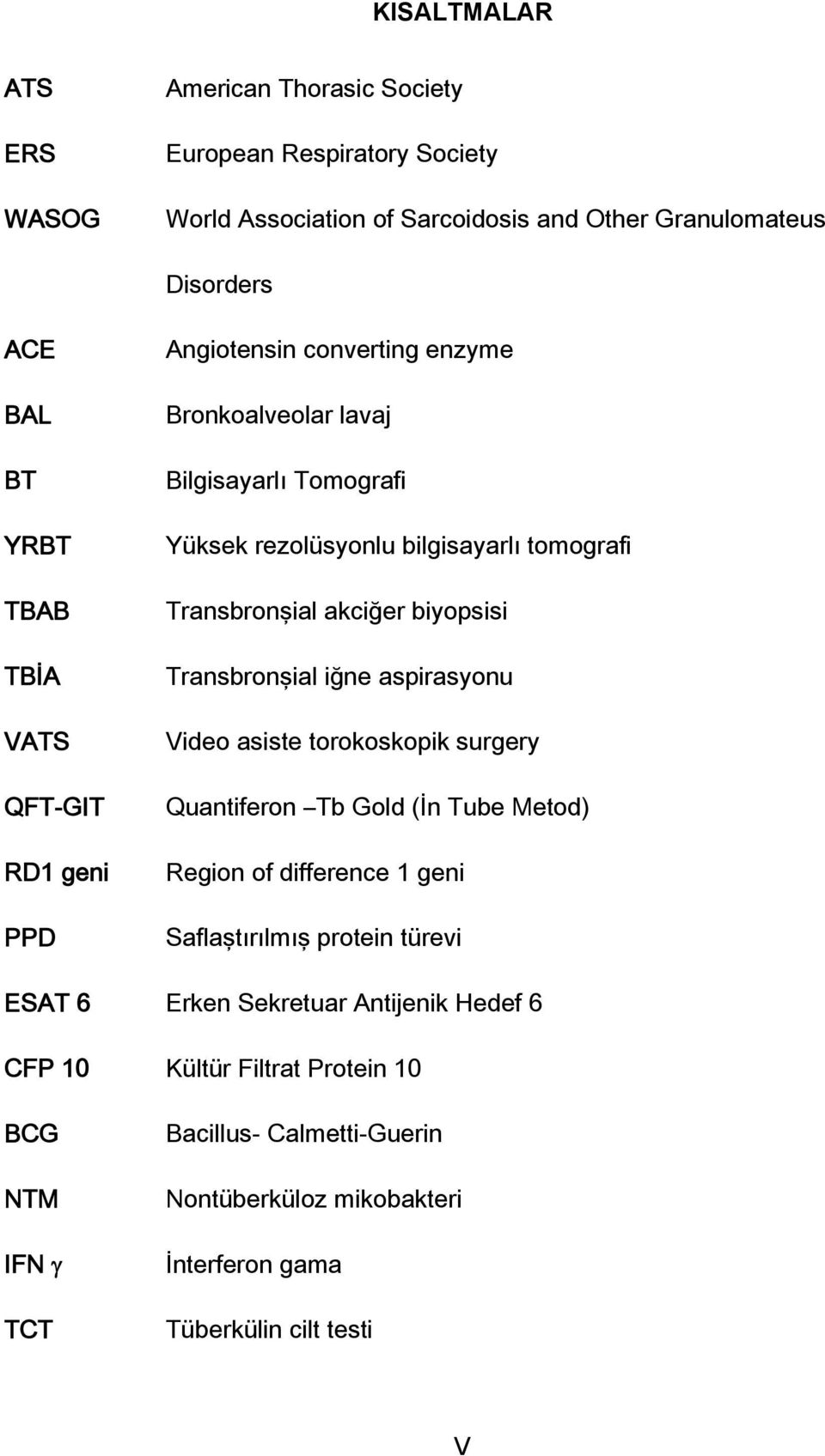 biyopsisi Transbronşial iğne aspirasyonu Video asiste torokoskopik surgery Quantiferon Tb Gold (İn Tube Metod) Region of difference 1 geni Saflaştırılmış protein türevi