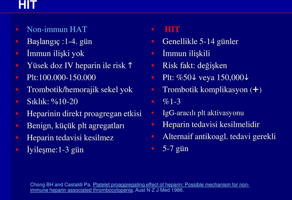 HIT Genellikle 5-14 günler İmmun ilişkili Risk fakt: değişken Plt: %50 veya 150,000 Trombotik komplikasyon ( ) %1-3 IgG-aracılı plt aktivasyonu Heparin