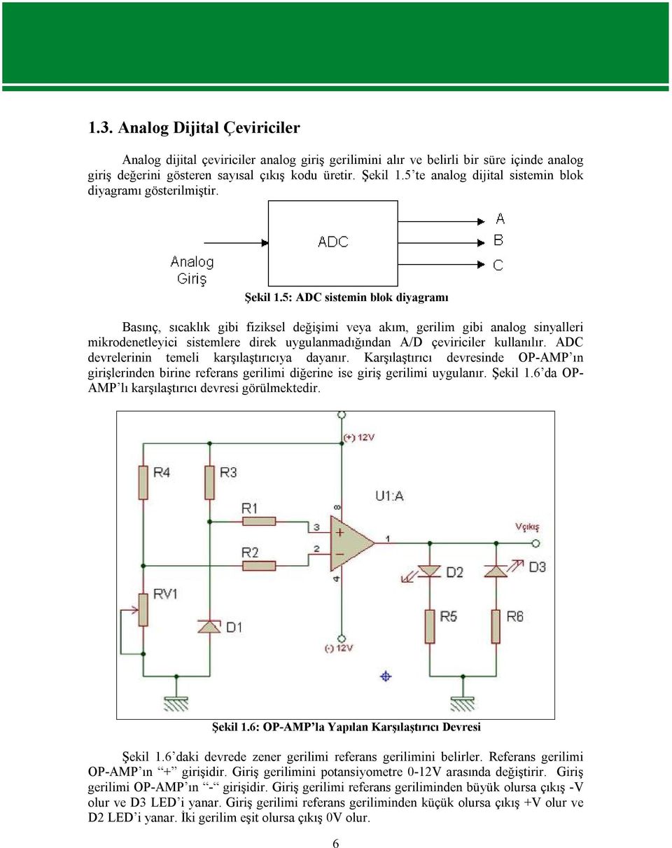 5: ADC sistemin blok diyagramı Basınç, sıcaklık gibi fiziksel değişimi veya akım, gerilim gibi analog sinyalleri mikrodenetleyici sistemlere direk uygulanmadığından A/D çeviriciler kullanılır.