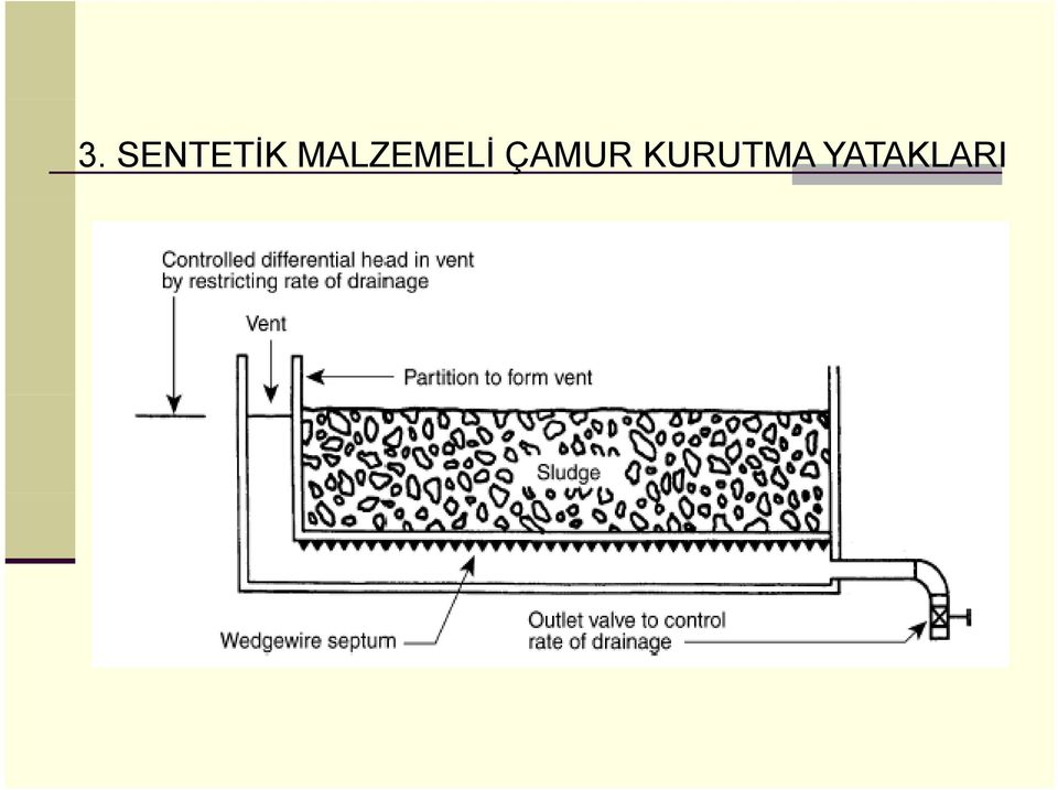 ÇAMUR