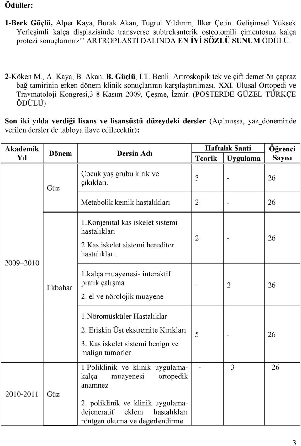 Akan, B. Güçlü, İ.T. Benli. Artroskopik tek ve çift demet ön çapraz bağ tamirinin erken dönem klinik sonuçlarının karşılaştırılması. XXI.