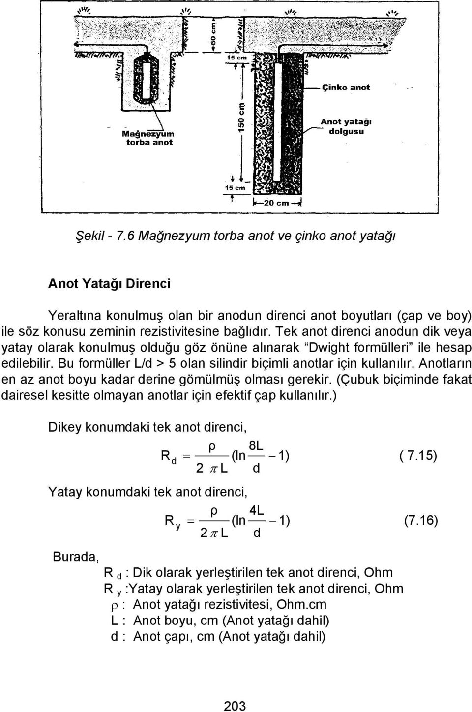 Anotların en az anot boyu kadar derine gömülmüş olması gerekir. (Çubuk biçiminde fakat dairesel kesitte olmayan anotlar için efektif çap kullanılır.