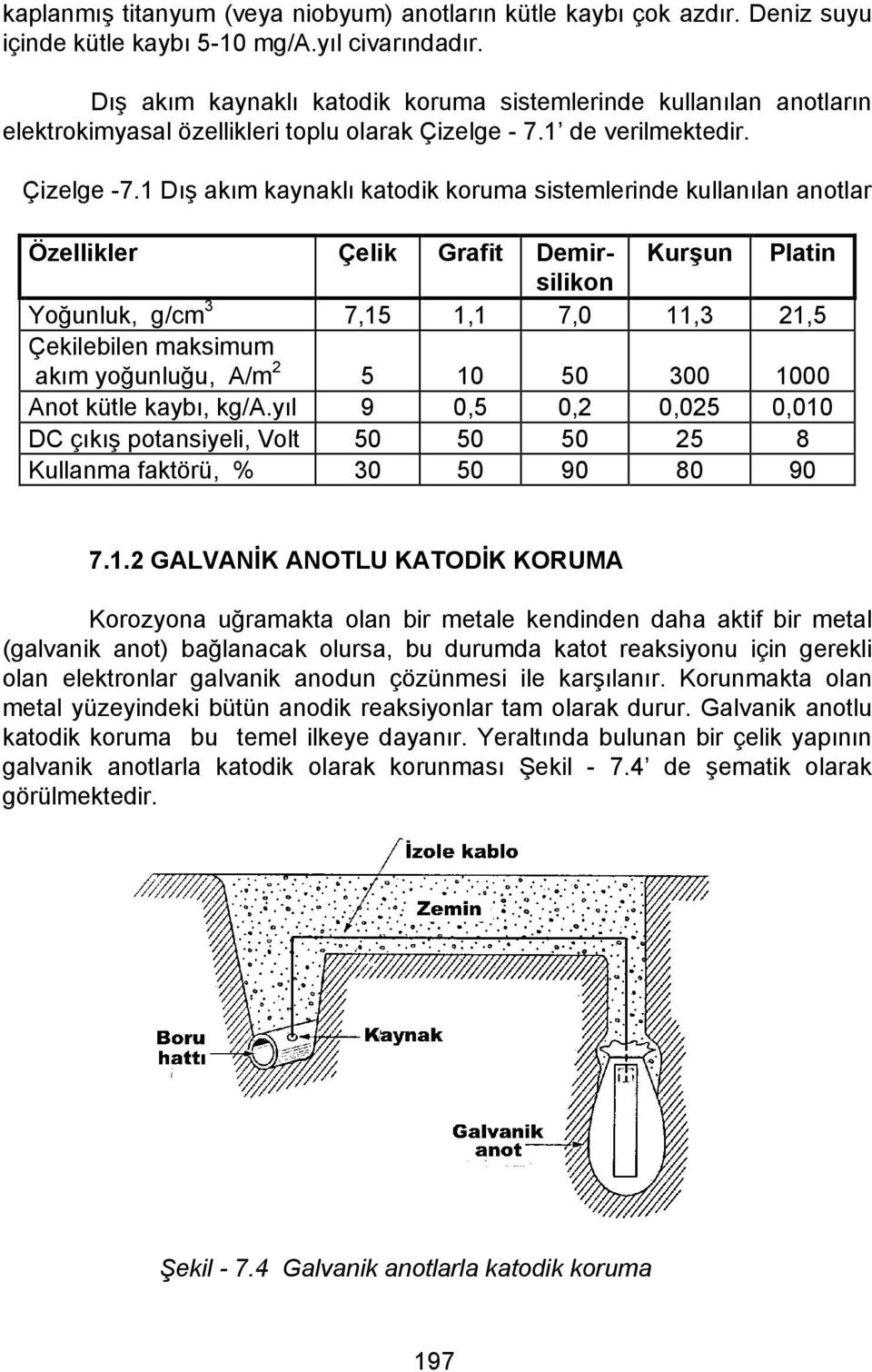 1 Dış akım kaynaklı katodik koruma sistemlerinde kullanılan anotlar Özellikler Çelik Grafit Demirsilikon Kurşun Platin Yoğunluk, g/cm 3 7,15 1,1 7,0 11,3 21,5 Çekilebilen maksimum akım yoğunluğu, A/m