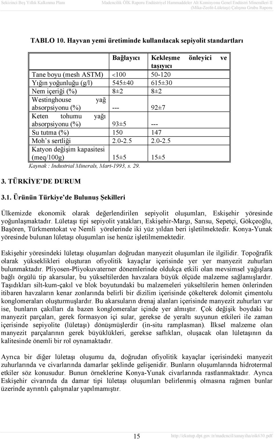 Westinghouse yağ absorpsiyonu (%) --- 92±7 Keten tohumu yağı absorpsiyonu (%) 93±5 --- Su tutma (%) 150 147 Moh s sertliği 2.0-2.