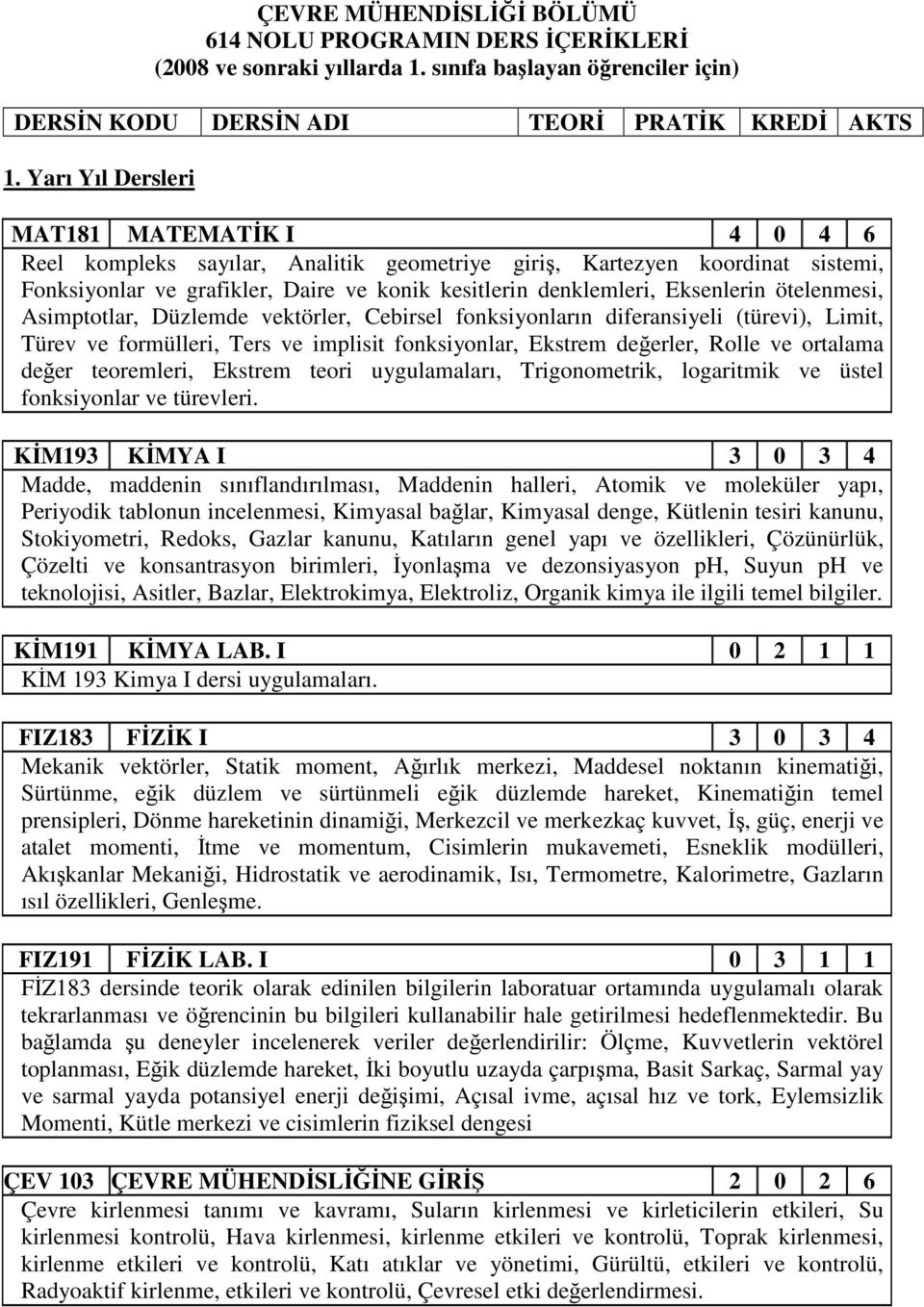 Eksenlerin ötelenmesi, Asimptotlar, Düzlemde vektörler, Cebirsel fonksiyonların diferansiyeli (türevi), Limit, Türev ve formülleri, Ters ve implisit fonksiyonlar, Ekstrem değerler, Rolle ve ortalama