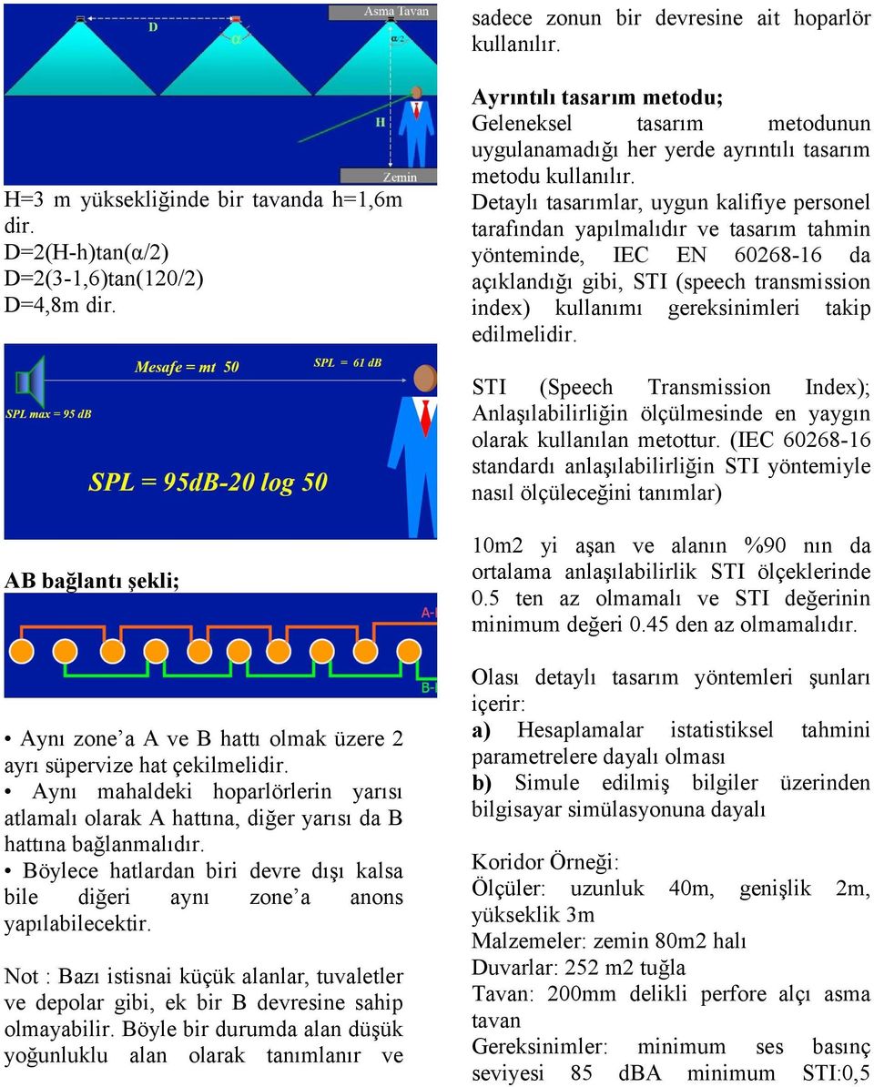 Detaylı tasarımlar, uygun kalifiye personel tarafından yapılmalıdır ve tasarım tahmin yönteminde, IEC EN 60268-16 da açıklandığı gibi, STI (speech transmission index) kullanımı gereksinimleri takip