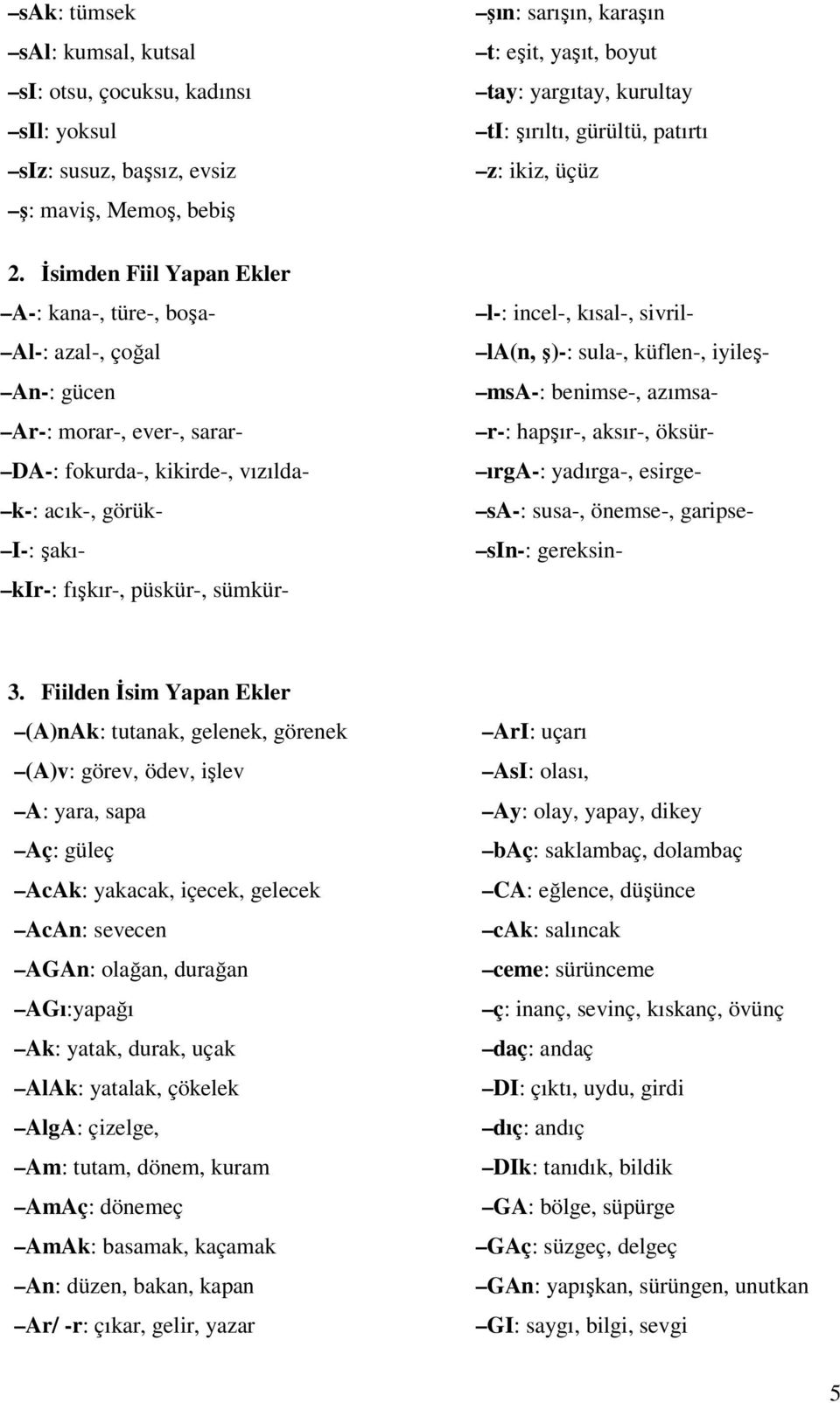 şın: sarışın, karaşın t: eşit, yaşıt, boyut tay: yargıtay, kurultay ti: şırıltı, gürültü, patırtı z: ikiz, üçüz l-: incel-, kısal-, sivril- la(n, ş)-: sula-, küflen-, iyileş- msa-: benimse-, azımsa-