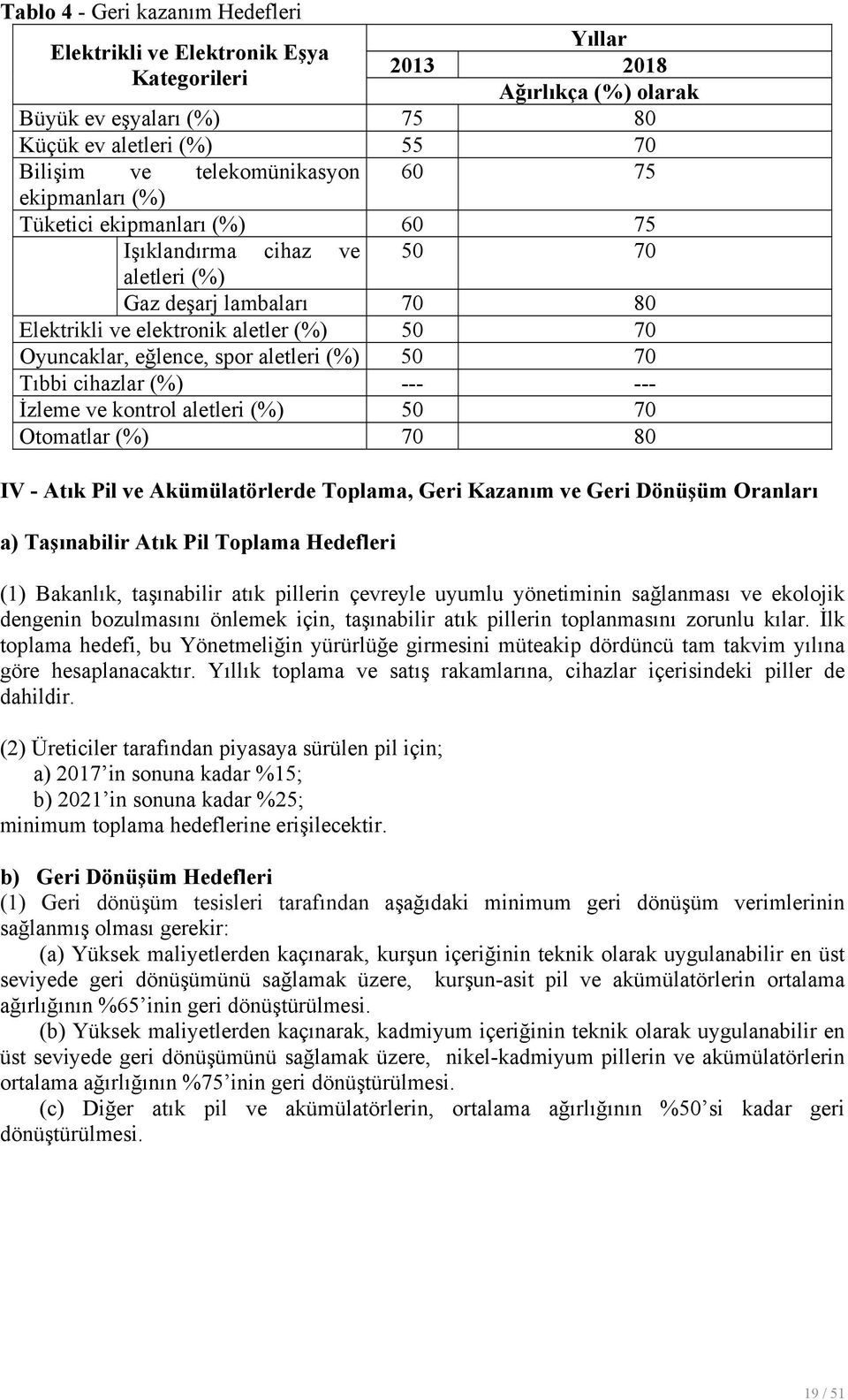 (%) 50 70 Tıbbi cihazlar (%) --- --- İzleme ve kontrol aletleri (%) 50 70 Otomatlar (%) 70 80 IV - Atık Pil ve Akümülatörlerde Toplama, Geri Kazanım ve Geri Dönüşüm Oranları a) Taşınabilir Atık Pil