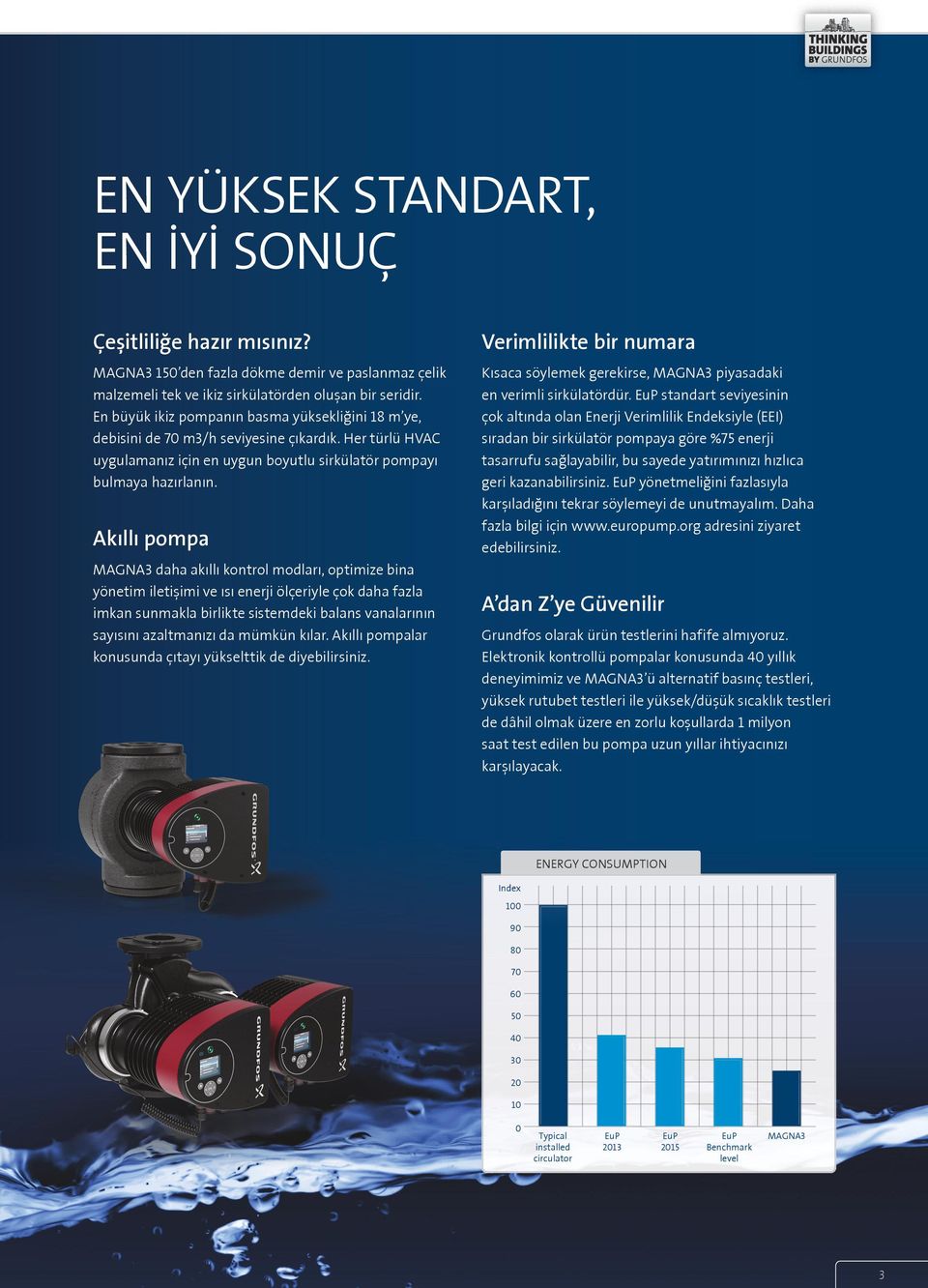 Akıllı pompa MAGNA3 daha akıllı kontrol modları, optimize bina yönetim iletişimi ve ısı enerji ölçeriyle çok daha fazla imkan sunmakla birlikte sistemdeki balans vanalarının sayısını azaltmanızı da