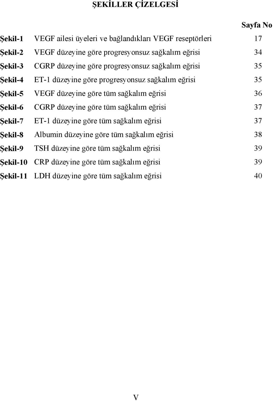 sağkalım eğrisi 36 Şekil-6 CGRP düzeyine göre tüm sağkalım eğrisi 37 Şekil-7 ET-1 düzeyine göre tüm sağkalım eğrisi 37 Şekil-8 Albumin düzeyine göre tüm