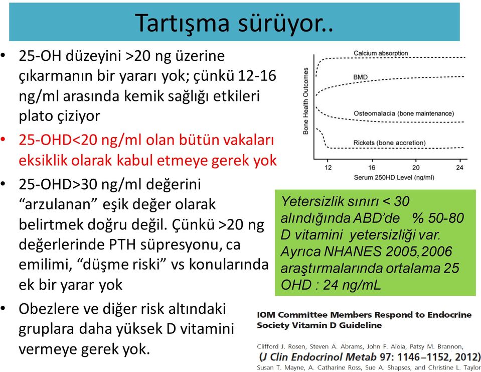 vakaları eksiklik olarak kabul etmeye gerek yok 25-OHD>30 ng/ml değerini arzulanan eşik değer olarak belirtmek doğru değil.