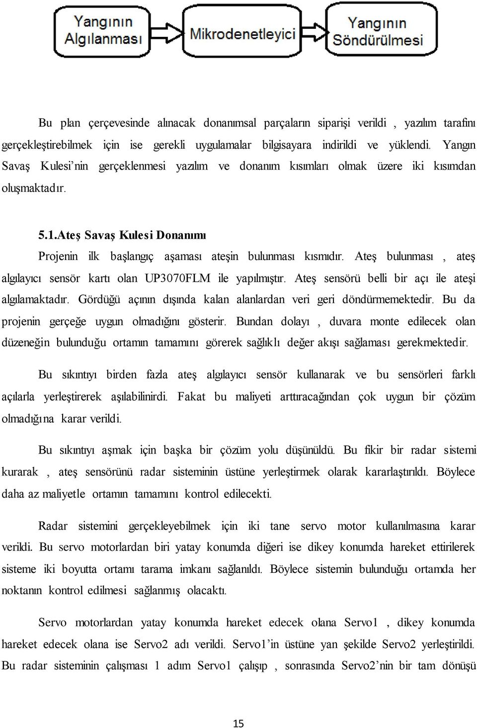 Ateş bulunması, ateş algılayıcı sensör kartı olan UP3070FLM ile yapılmıştır. Ateş sensörü belli bir açı ile ateşi algılamaktadır. Gördüğü açının dışında kalan alanlardan veri geri döndürmemektedir.