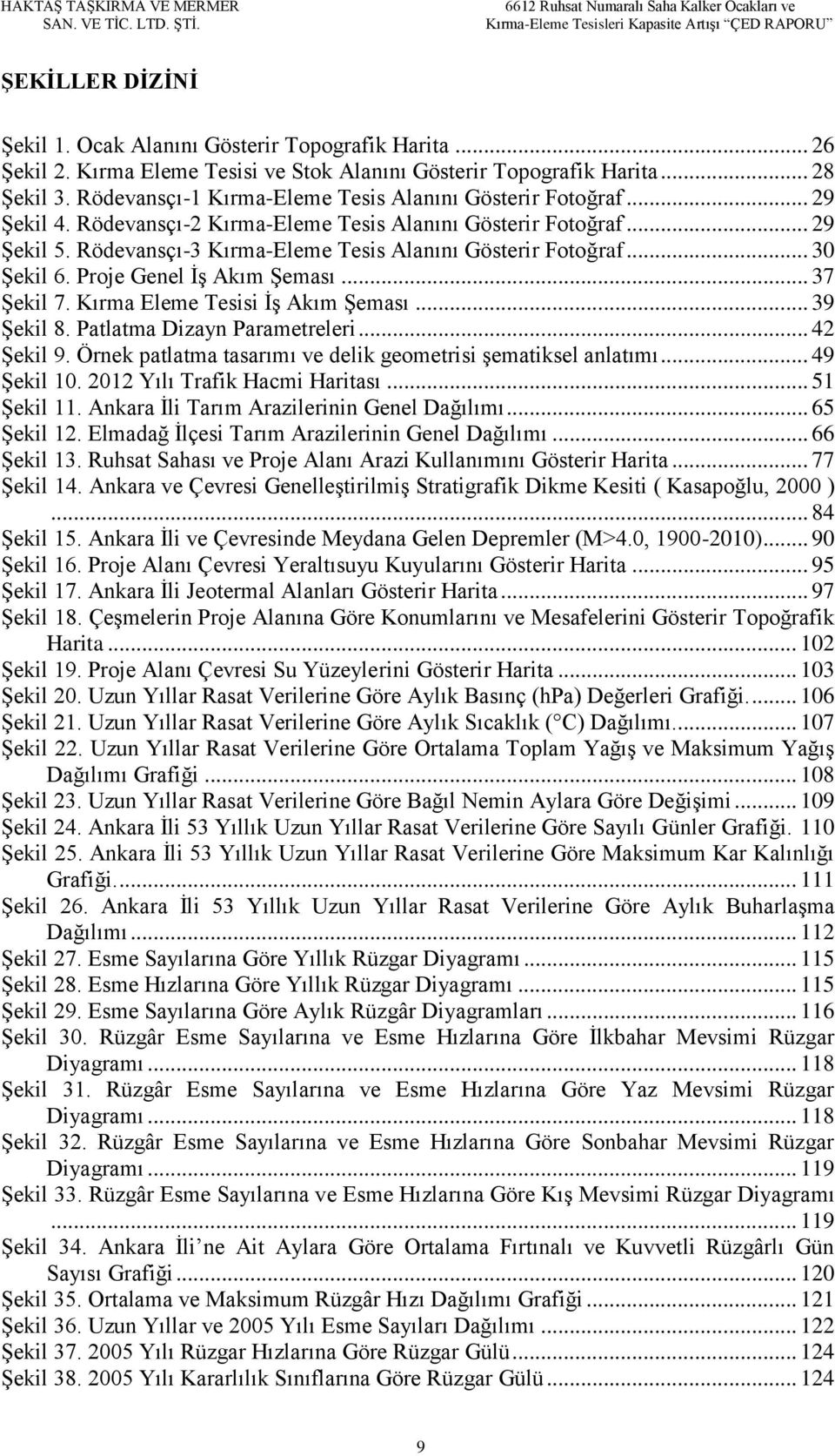 Rödevansçı-3 Kırma-Eleme Tesis Alanını Gösterir Fotoğraf... 30 Şekil 6. Proje Genel İş Akım Şeması... 37 Şekil 7. Kırma Eleme Tesisi İş Akım Şeması... 39 Şekil 8. Patlatma Dizayn Parametreleri.