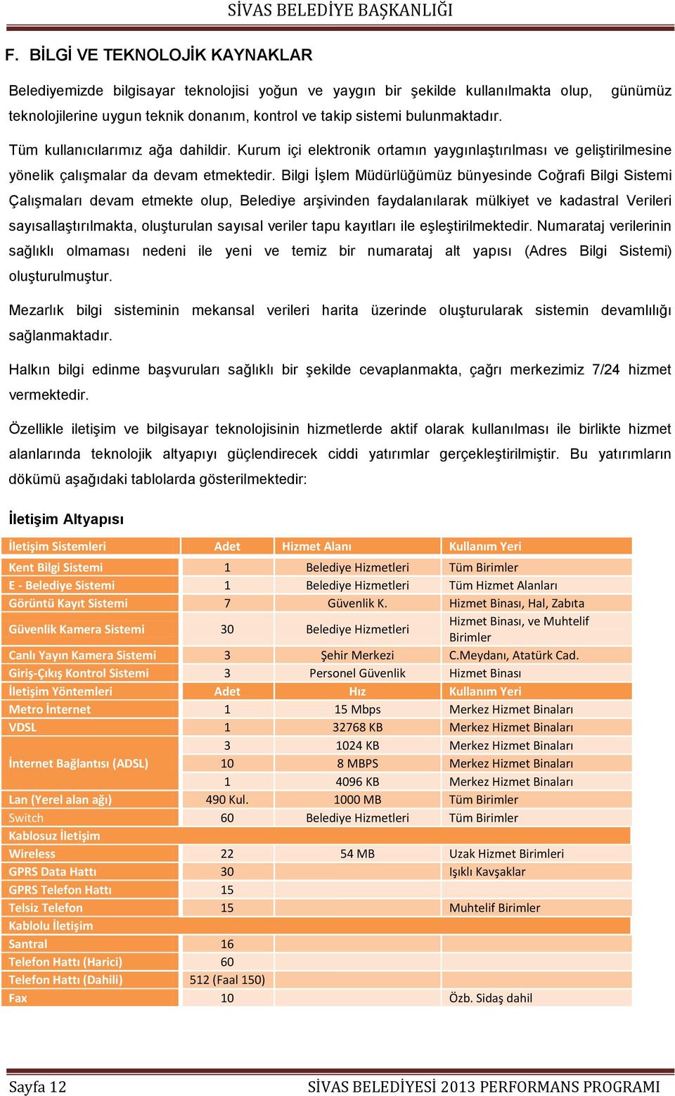 Bilgi İşlem Müdürlüğümüz bünyesinde Coğrafi Bilgi Sistemi Çalışmaları devam etmekte olup, Belediye arşivinden faydalanılarak mülkiyet ve kadastral Verileri sayısallaştırılmakta, oluşturulan sayısal