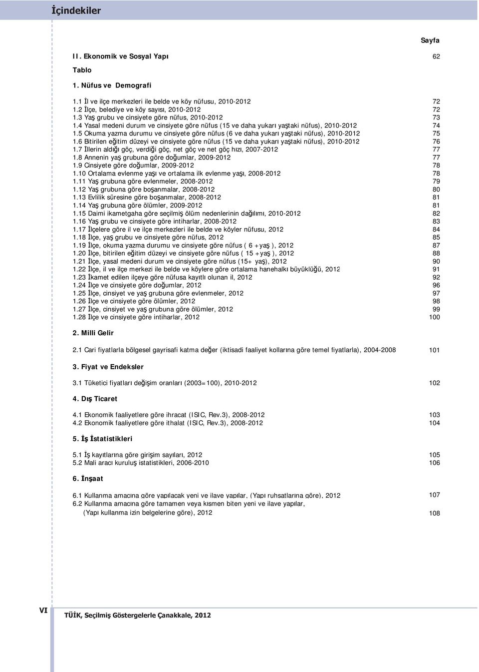 5 Okuma yazma durumu ve cinsiyete göre nüfus (6 ve daha yukar yaştaki nüfus), 2010-2012 75 1.6 Bitirilen eğitim düzeyi ve cinsiyete göre nüfus (15 ve daha yukar yaştaki nüfus), 2010-2012 76 1.