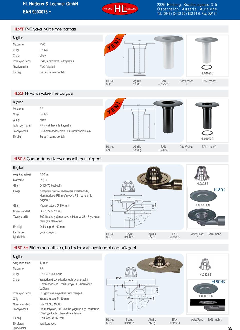 HL-Nr. Ağırlık EAN Adet/Paket EAN- mehrf. 65F 1338 g +031900 1 HL80.