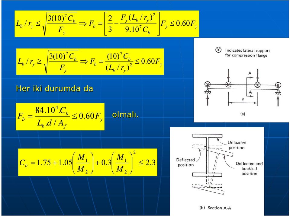 ) / ( (10) 3(10) / 2 7 7 = y f b b b A d L C 60 0. /.. 84.10 4 = 2.