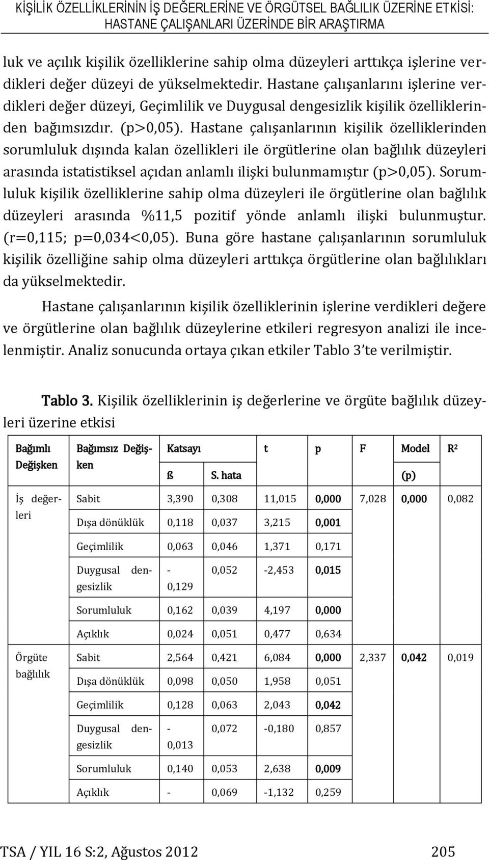 Hastane çalışanlarının kişilik özelliklerinden sorumluluk dışında kalan özellikleri ile örgütlerine olan bağlılık düzeyleri arasında istatistiksel açıdan anlamlı ilişki bulunmamıştır (p>0,05).