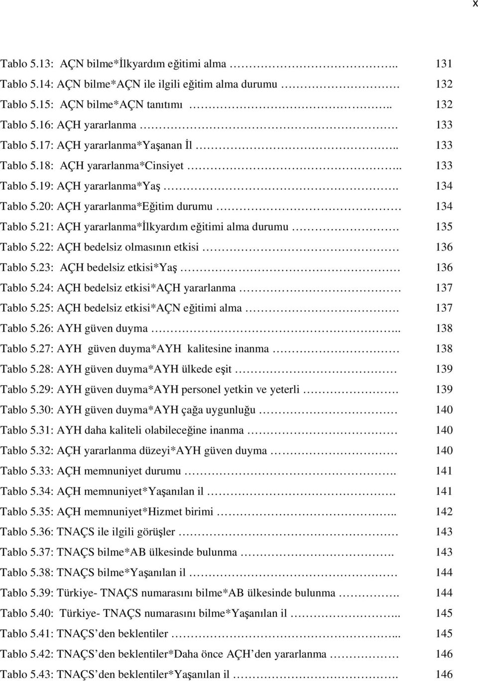 21: AÇH yararlanma*ilkyardım eğitimi alma durumu. 135 Tablo 5.22: AÇH bedelsiz olmasının etkisi 136 Tablo 5.23: AÇH bedelsiz etkisi*yaş 136 Tablo 5.24: AÇH bedelsiz etkisi*açh yararlanma 137 Tablo 5.