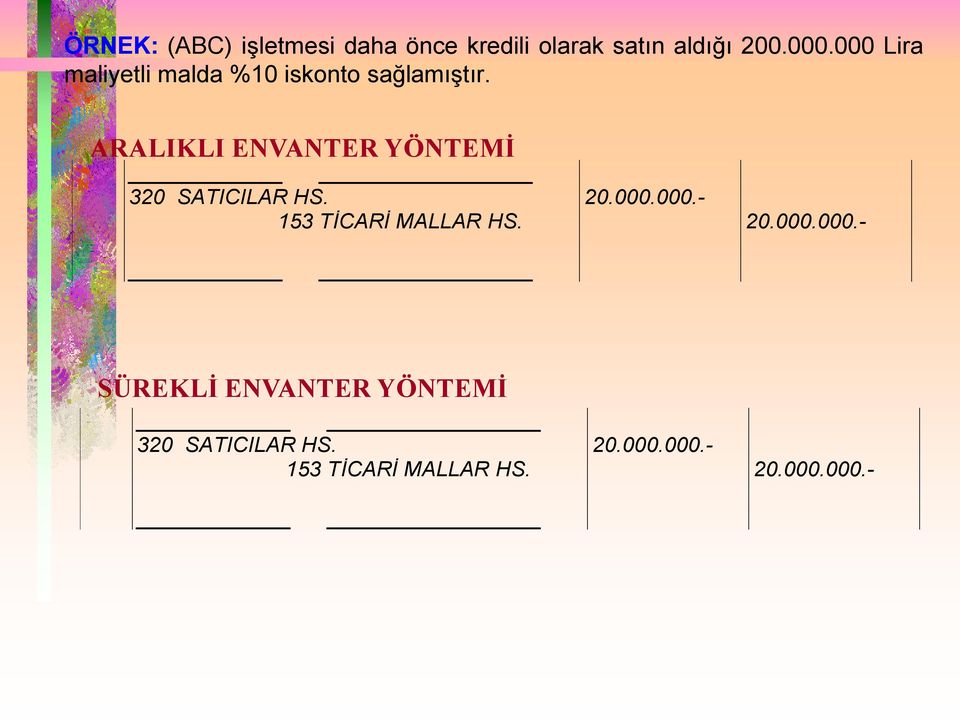 ARALIKLI ENVANTER YÖNTEMİ 320 SATICILAR HS.