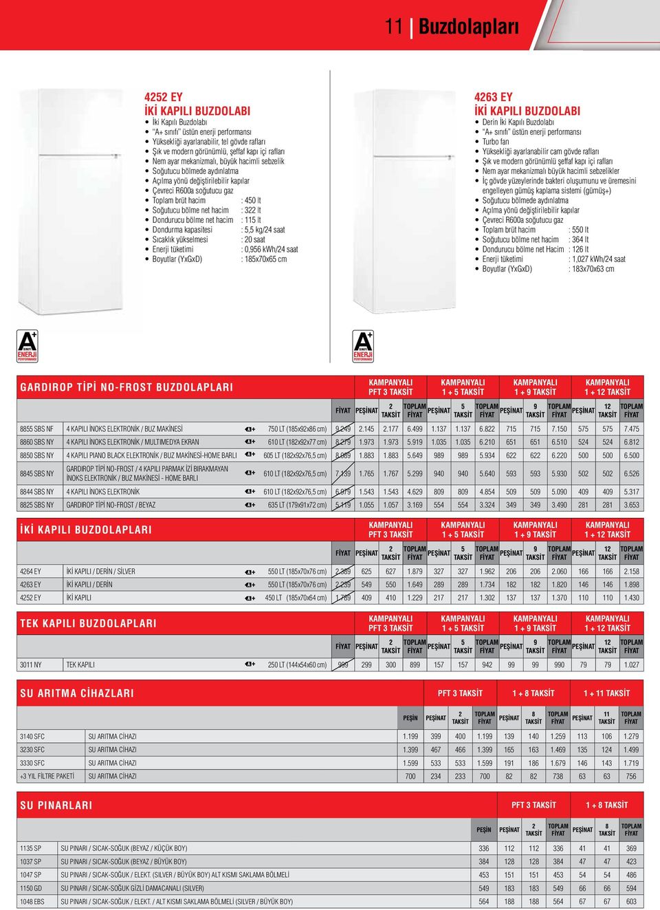 hacim Dondurma kapasitesi Sıcaklık yükselmesi Enerji tüketimi Boyutlar (YxGxD) : 450 lt : 322 lt : 115 lt : 5,5 kg/24 saat : 20 saat : 0,956 kwh/24 saat : 185x70x65 cm 4263 EY İKİ KAPILI BUZDOLABI