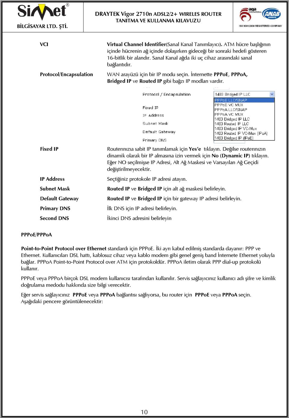 Fixed IP IP Address Subnet Mask Default Gateway Primary DNS Second DNS Routerınızıa sabit IP tanımlamak için Yes e tıklayın.