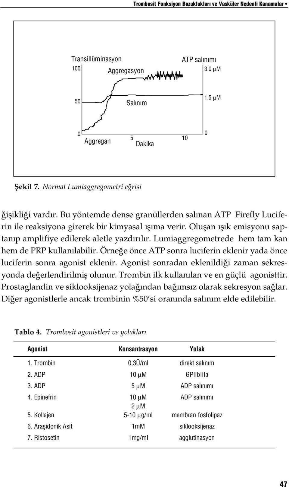 Oluflan fl k emisyonu saptan p amplifiye edilerek aletle yazd r l r. Lumiaggregometrede hem tam kan hem de PRP kullan labilir.