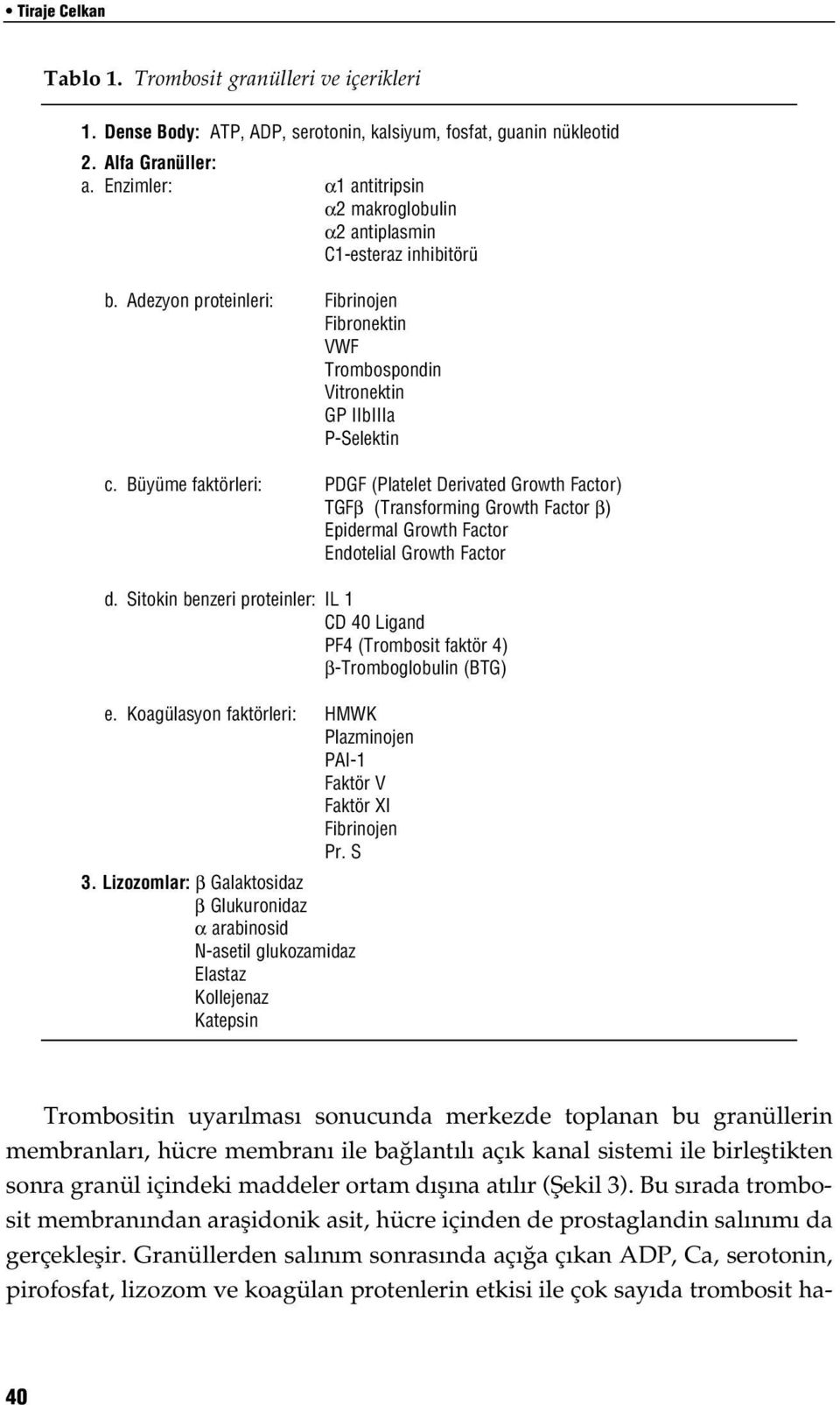 Büyüme faktörleri: PDGF (Platelet Derivated Growth Factor) TGFβ (Transforming Growth Factor β) Epidermal Growth Factor Endotelial Growth Factor d.