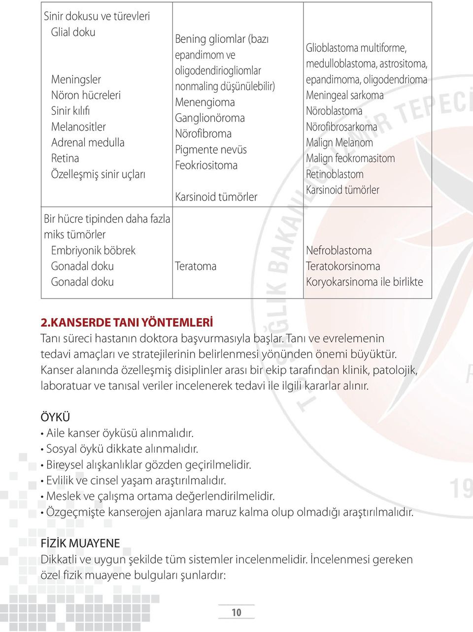 Teratoma Glioblastoma multiforme, medulloblastoma, astrositoma, epandimoma, oligodendrioma Meningeal sarkoma Nöroblastoma Nörofibrosarkoma Malign Melanom Malign feokromasitom Retinoblastom Karsinoid