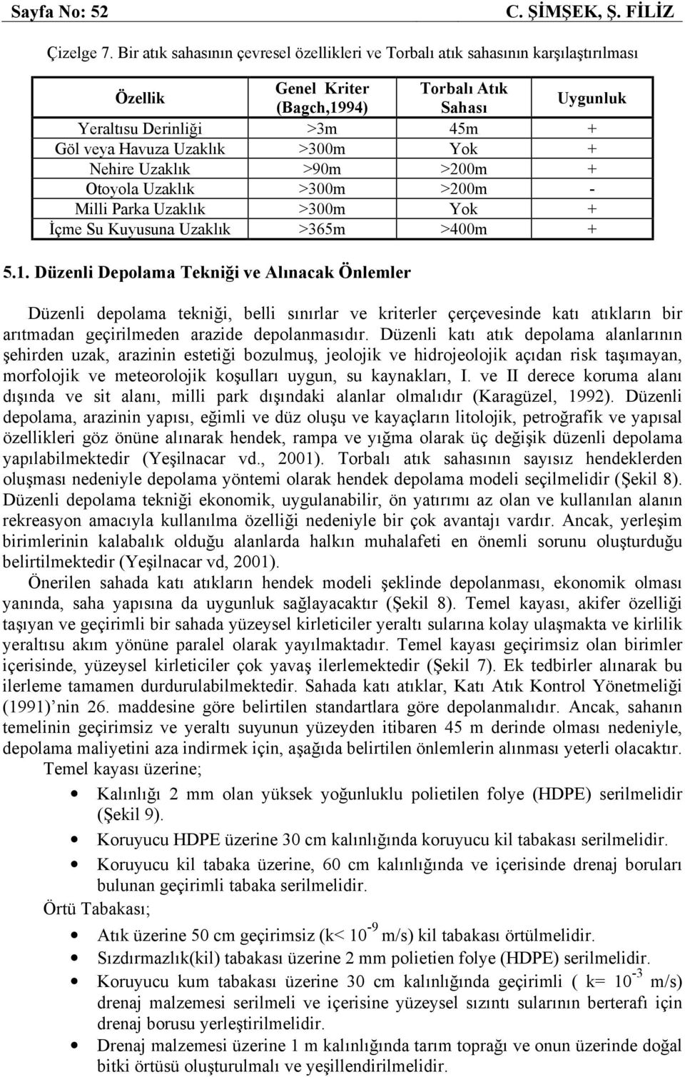 Uzaklık >300m Yok + Nehire Uzaklık >90m >200m + Otoyola Uzaklık >300m >200m - Milli Parka Uzaklık >300m Yok + İçme Su Kuyusuna Uzaklık >365m >400m + 5.1.