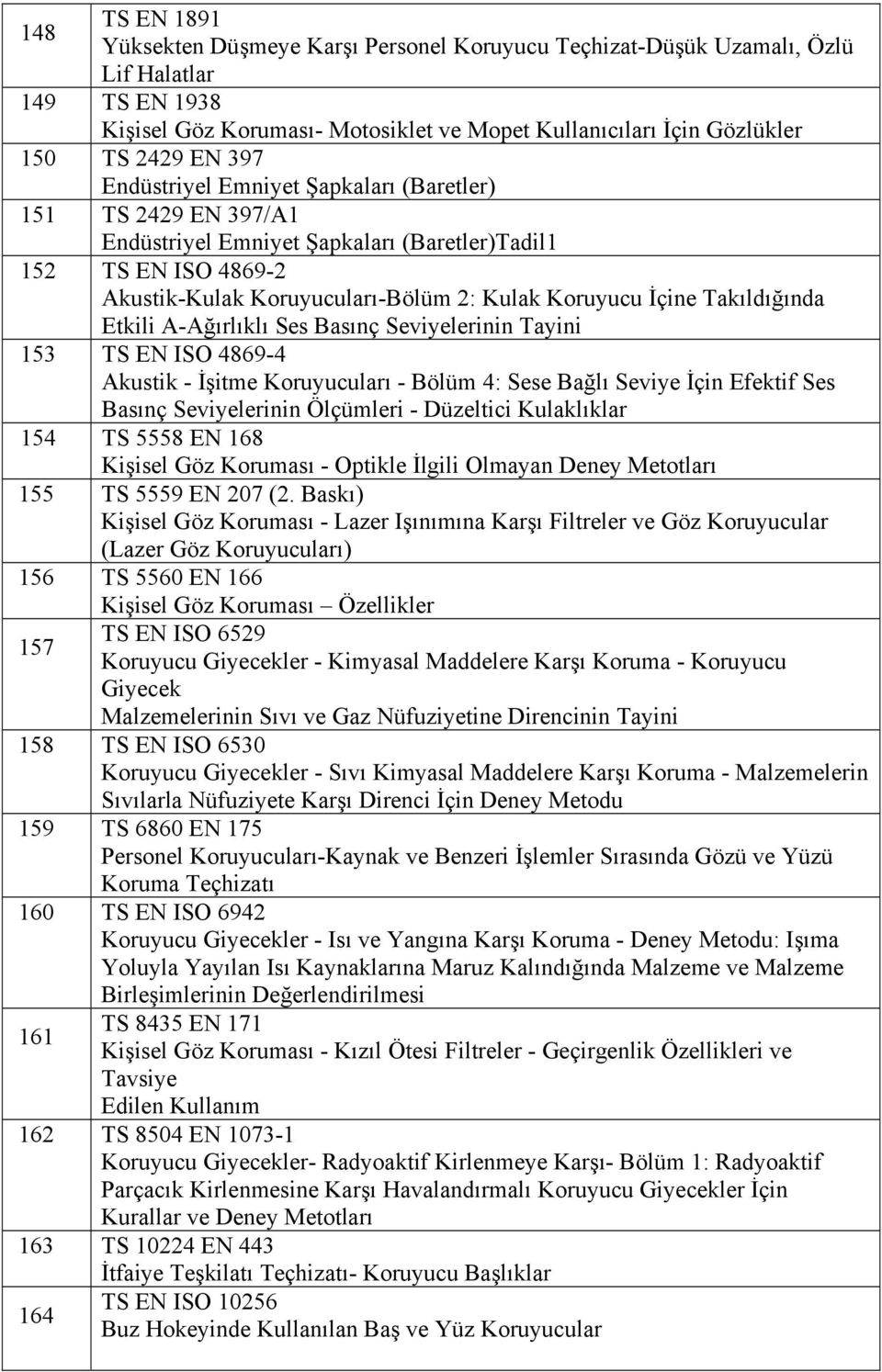 Takıldığında Etkili A-Ağırlıklı Ses Basınç Seviyelerinin Tayini 153 TS EN ISO 4869-4 Akustik - İşitme Koruyucuları - Bölüm 4: Sese Bağlı Seviye İçin Efektif Ses Basınç Seviyelerinin Ölçümleri -