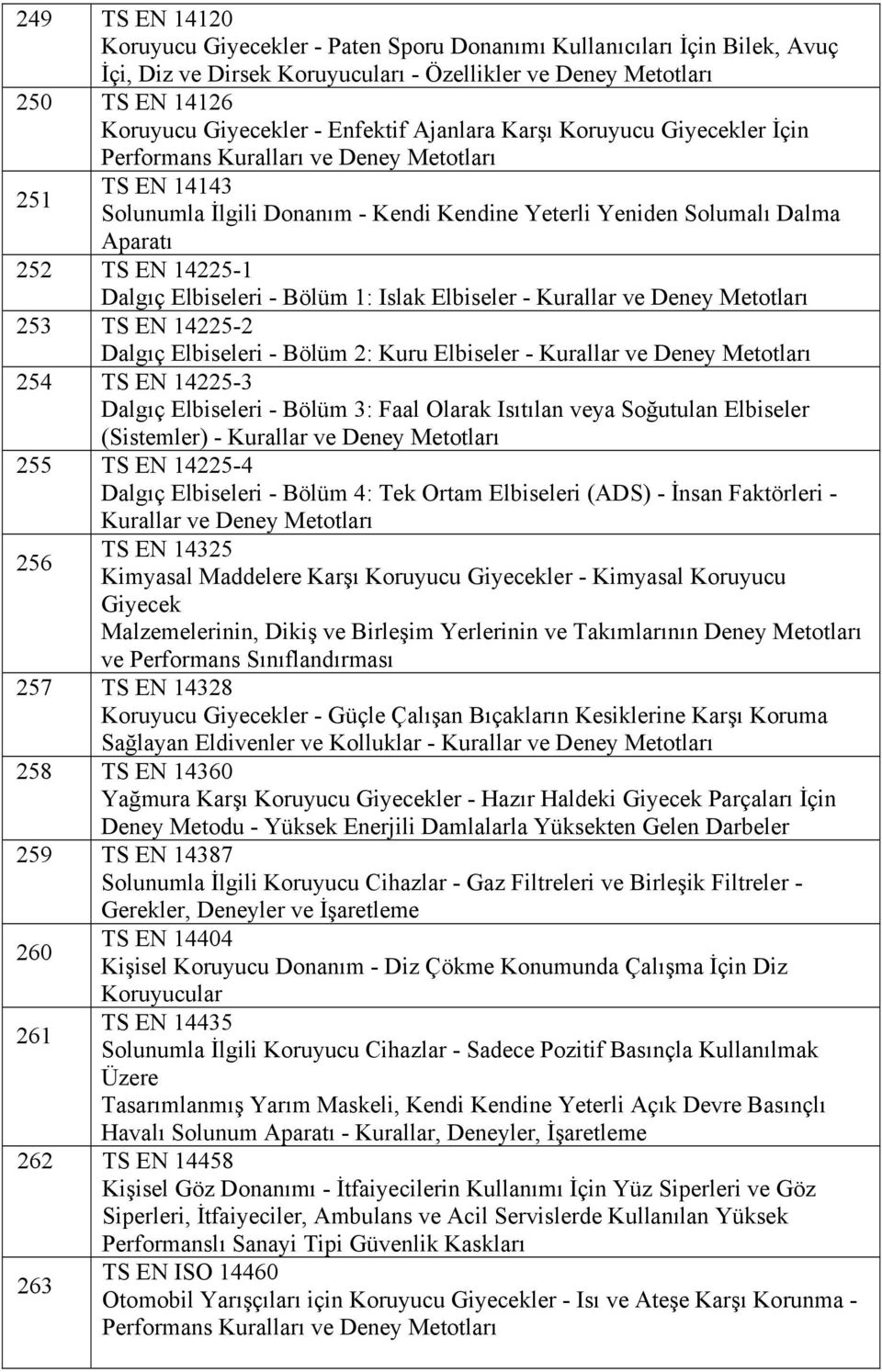 14225-1 Dalgıç Elbiseleri - Bölüm 1: Islak Elbiseler - Kurallar ve Deney Metotları 253 TS EN 14225-2 Dalgıç Elbiseleri - Bölüm 2: Kuru Elbiseler - Kurallar ve Deney Metotları 254 TS EN 14225-3 Dalgıç