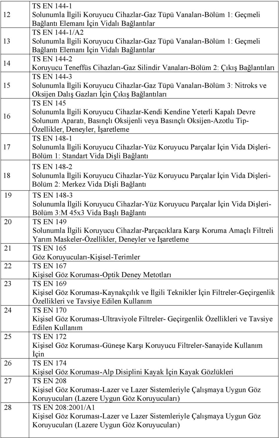 Cihazlar-Gaz Tüpü Vanaları-Bölüm 3: Nitroks ve Oksijen Dalış Gazları İçin Çıkış Bağlantıları TS EN 145 Solunumla İlgili Koruyucu Cihazlar-Kendi Kendine Yeterli Kapalı Devre Solunum Aparatı, Basınçlı